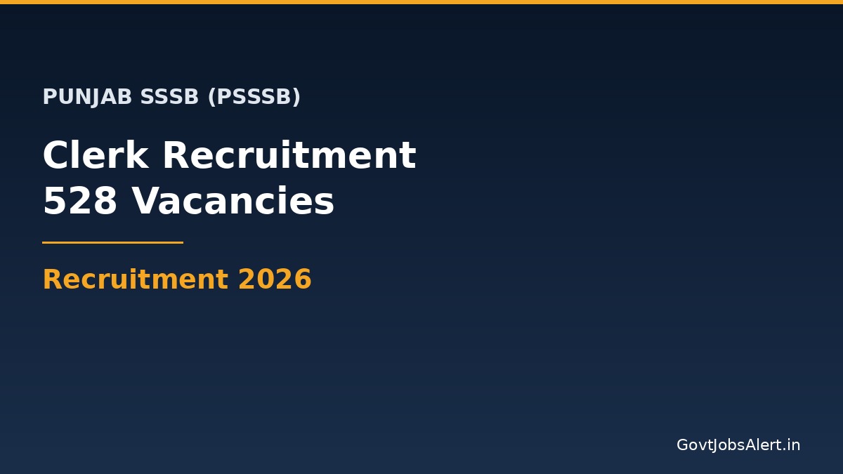 PSSSB Clerk Recruitment 2026 notification for 528 clerk vacancies in Punjab Government departments