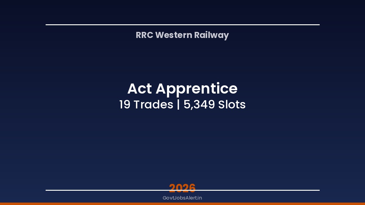 RRC Western Railway Apprentice Recruitment 2026 for 5349 apprentice training slots across 19 trades