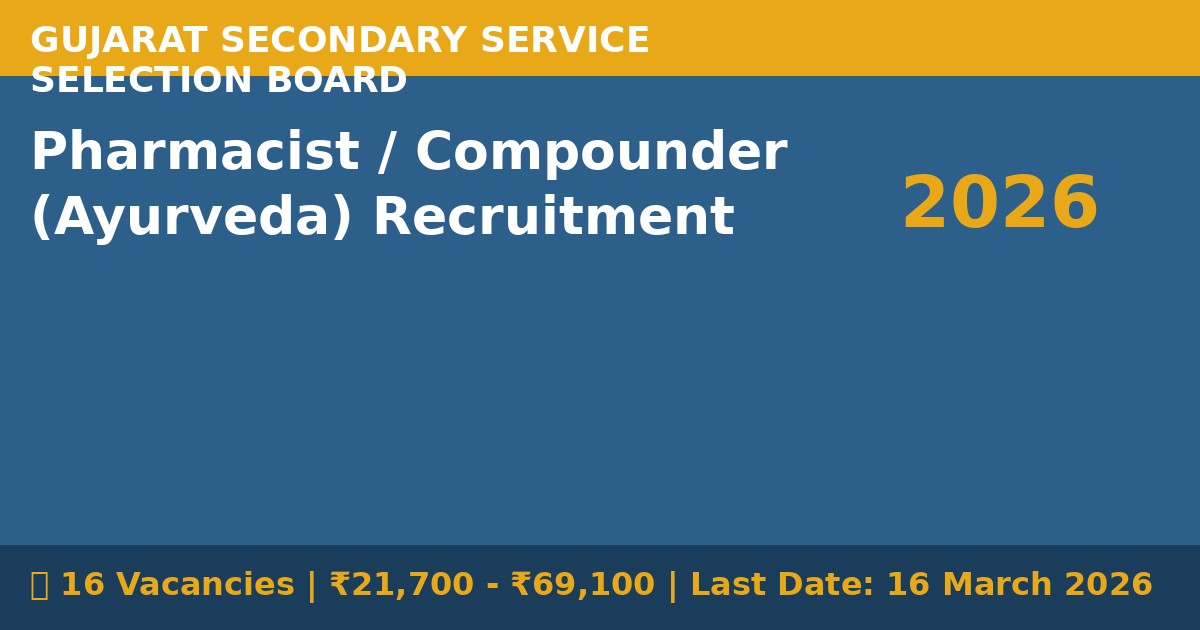 GSSSB Pharmacist Compounder Ayurveda Recruitment 2026 - 16 Vacancies, Salary ₹21,700-₹69,100