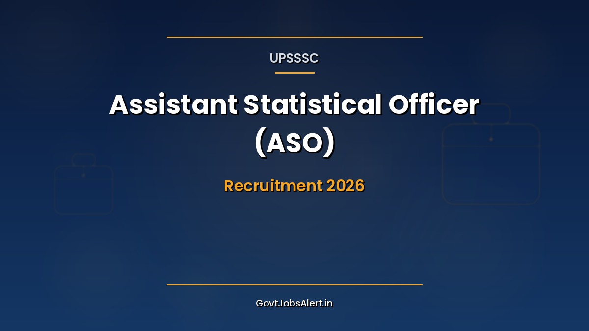 UPSSSC ASO Recruitment 2026 notification showing 929 Assistant Statistical Officer vacancies across Uttar Pradesh departments at Pay Level 6