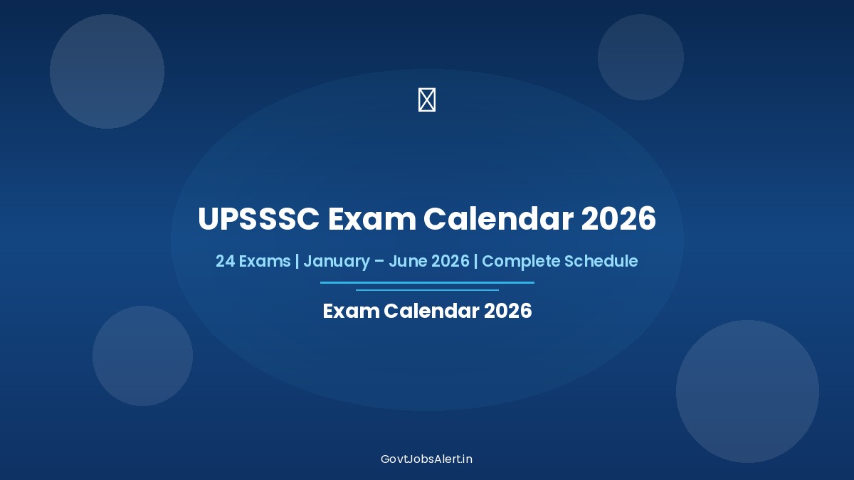 UPSSSC Exam Calendar 2026 — Complete schedule of 24 exams and interviews from January to June 2026