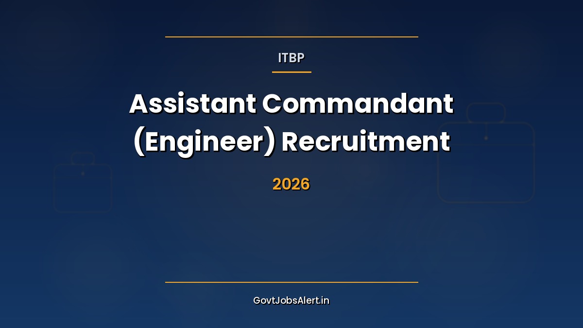 ITBP Assistant Commandant Engineer Recruitment 2026 — 6 Civil vacancies notification Group A Gazetted Pay Level 10