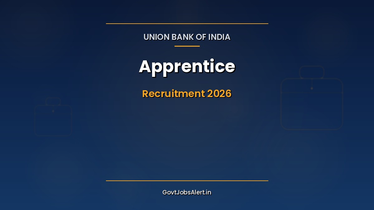 Union Bank of India Apprentice Recruitment 2026 — 1865 graduate apprentice vacancies across 31 states, stipend ₹15,000 to ₹20,000, apply online by 19 May