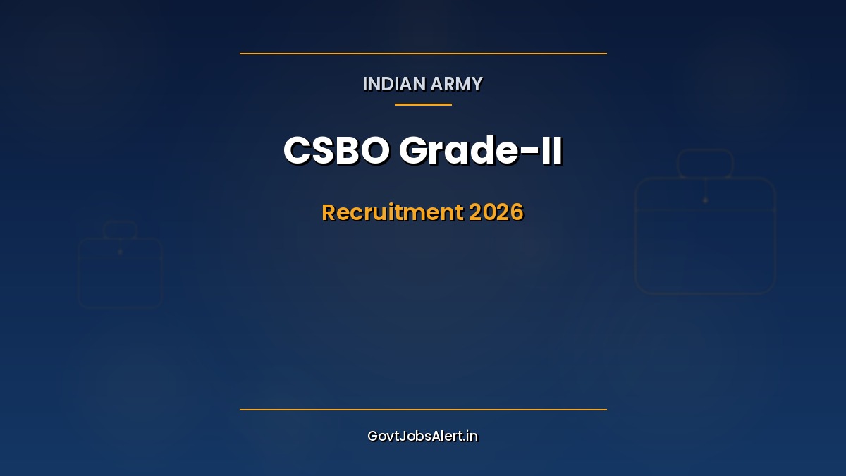Indian Army CSBO Recruitment 2026 notification poster showing 190 Switch Board Operator Grade II vacancies at HQ 2 STC Panaji Goa, 10th pass eligible apply by 31 May