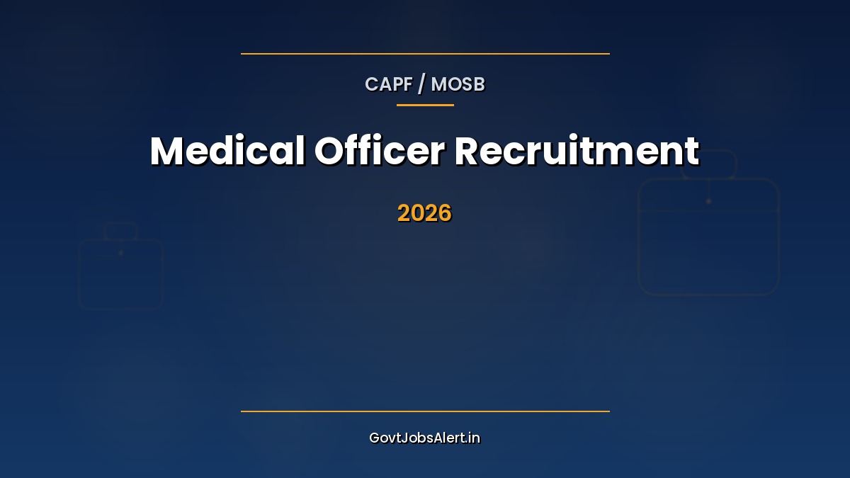 CAPF Medical Officer Recruitment 2026 notification for 282 doctor posts in BSF, CRPF, ITBP, SSB and Assam Rifles