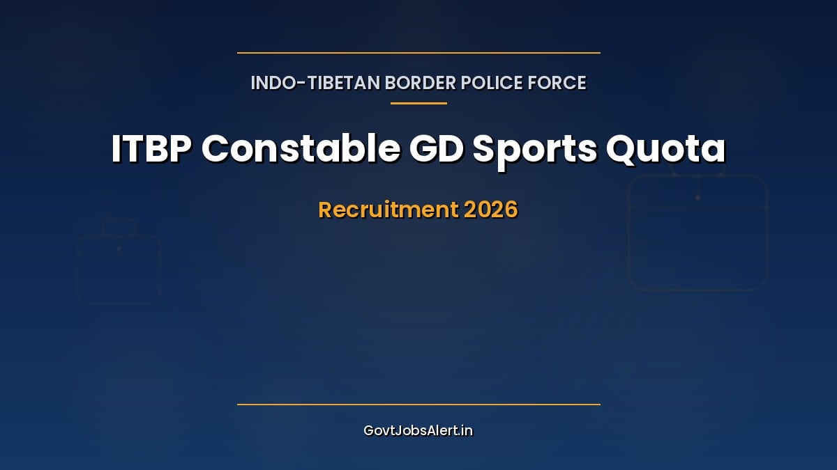 ITBP Constable GD Sports Quota Recruitment 2026 notification for 126 sportsperson posts, apply online till 1 November 2026