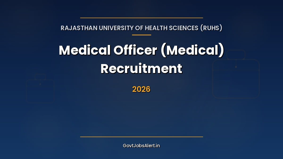 RUHS Medical Officer Recruitment 2026 notification for 600 MBBS posts in Rajasthan, apply online by 13 October 2026